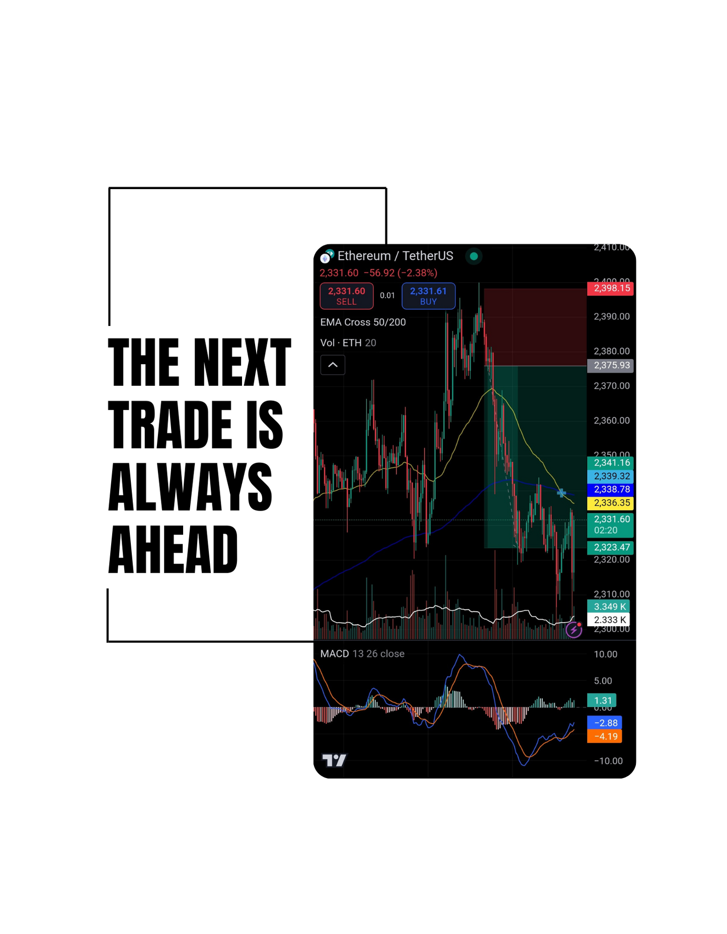 Personalized trading shirt featuring your custom trading graph and iconic quote