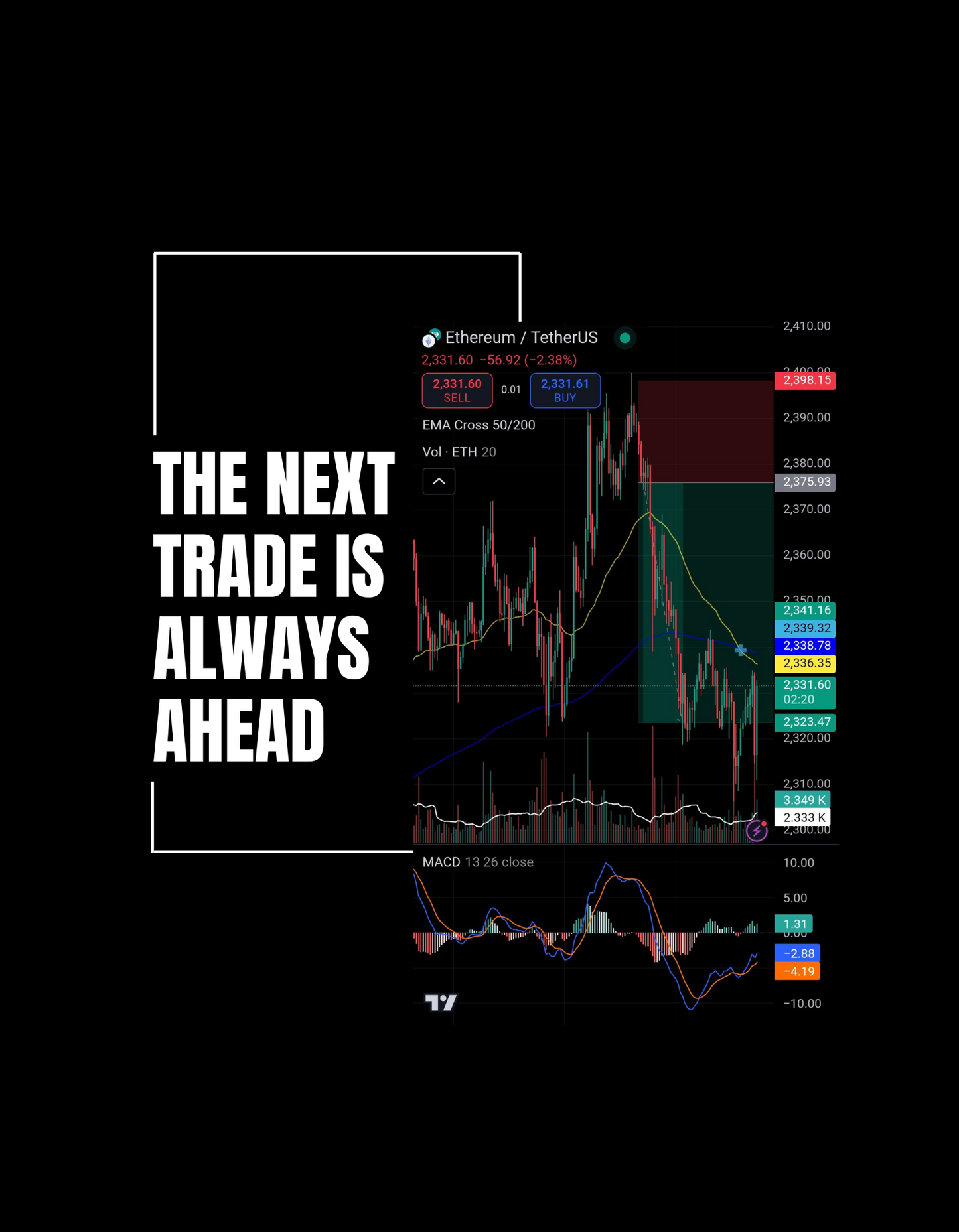 Personalized trading shirt featuring your custom trading graph and iconic quote