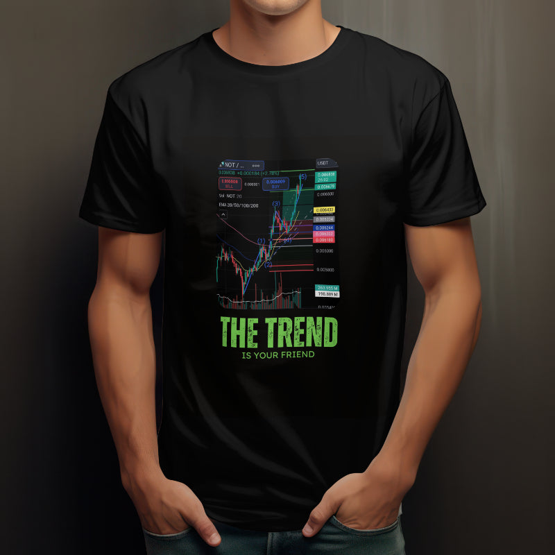 Trading t-shirt with motivational quote and customizable trading chart – perfect gift for crypto and stock traders