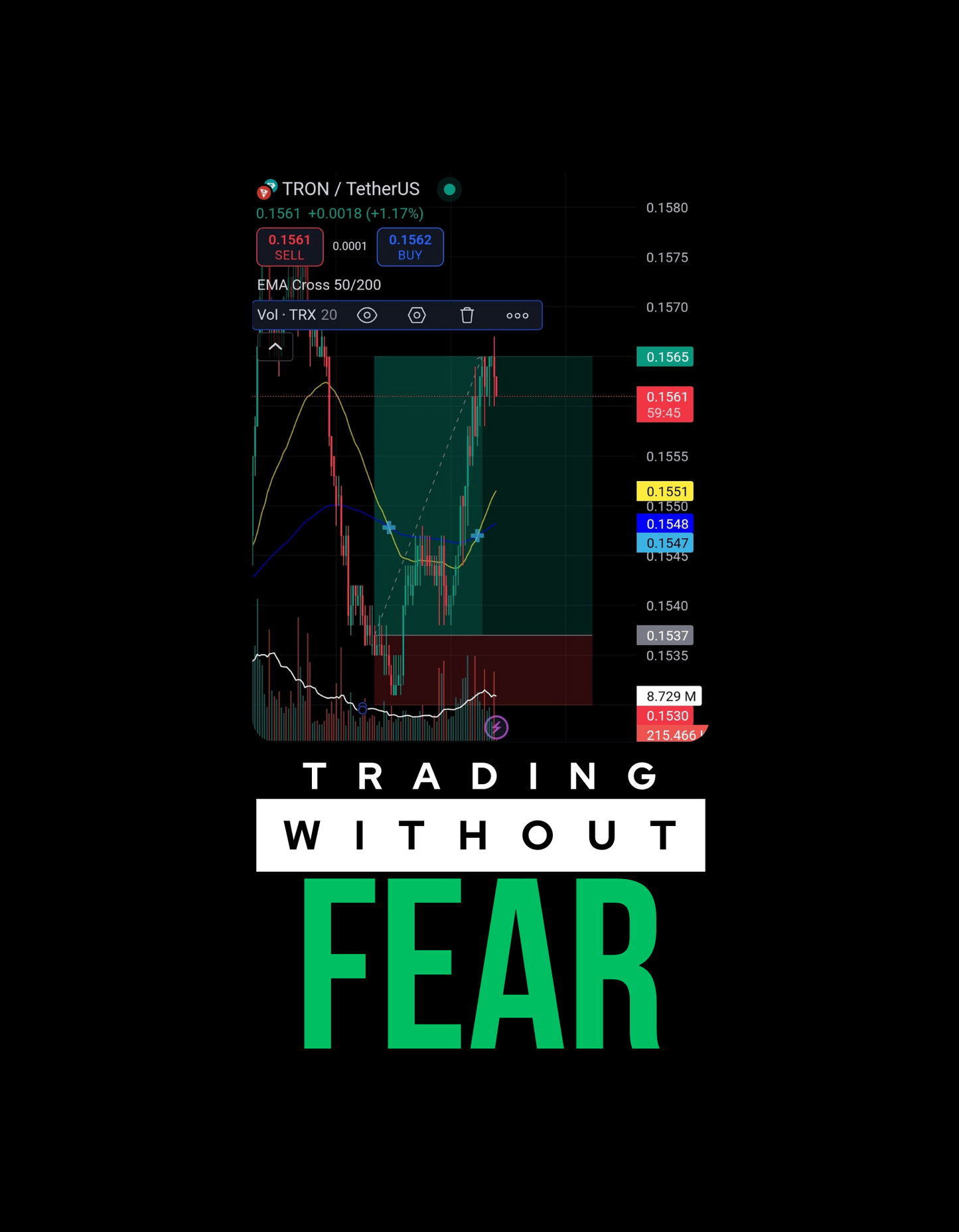 Personalized trading shirt featuring your custom trading graph and iconic quote