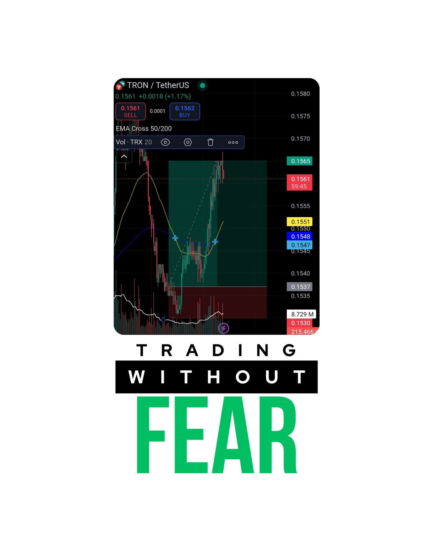 Personalized trading shirt featuring your custom trading graph and iconic quote