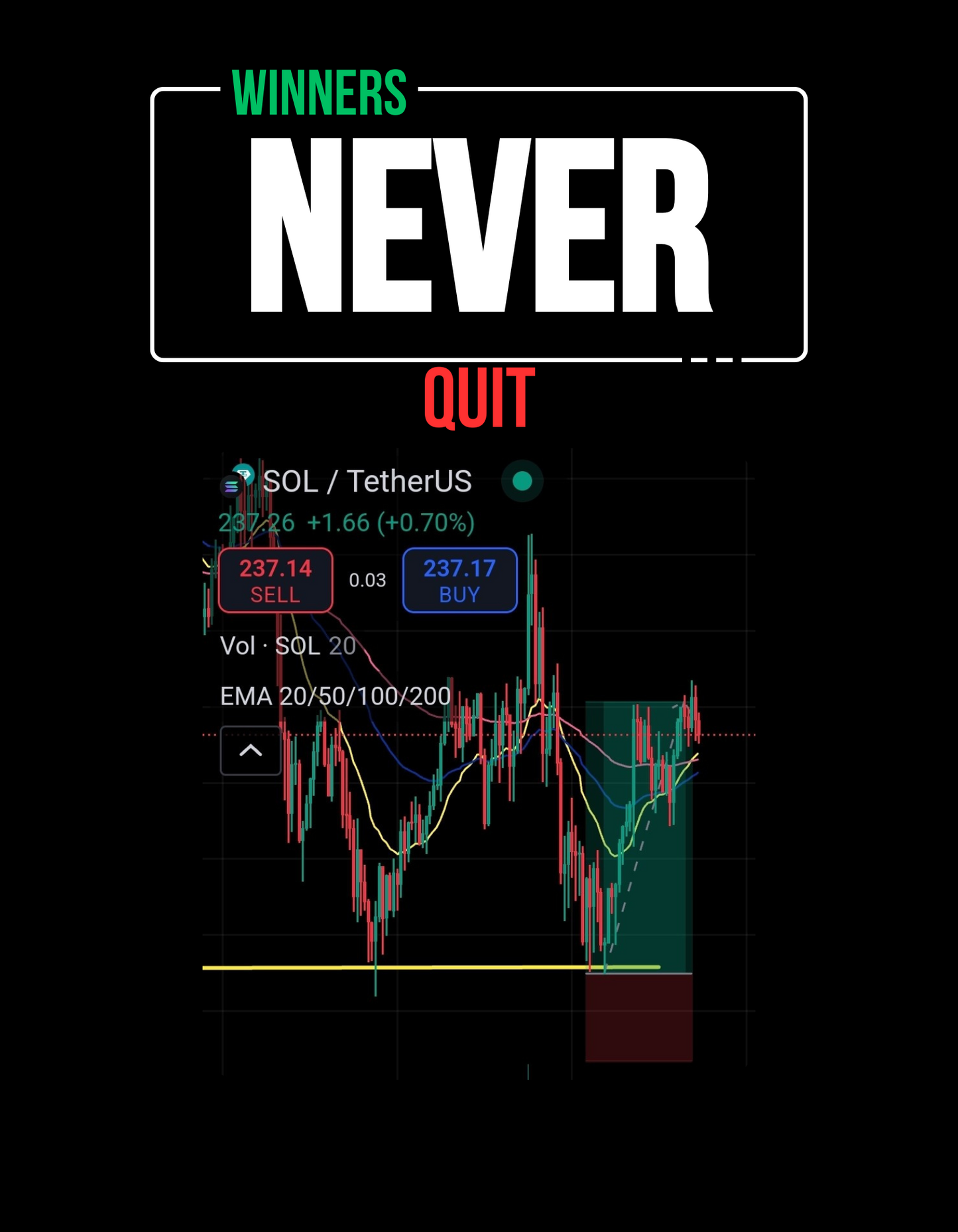 Trading t-shirt with motivational quote and customizable trading chart – perfect gift for crypto and stock traders