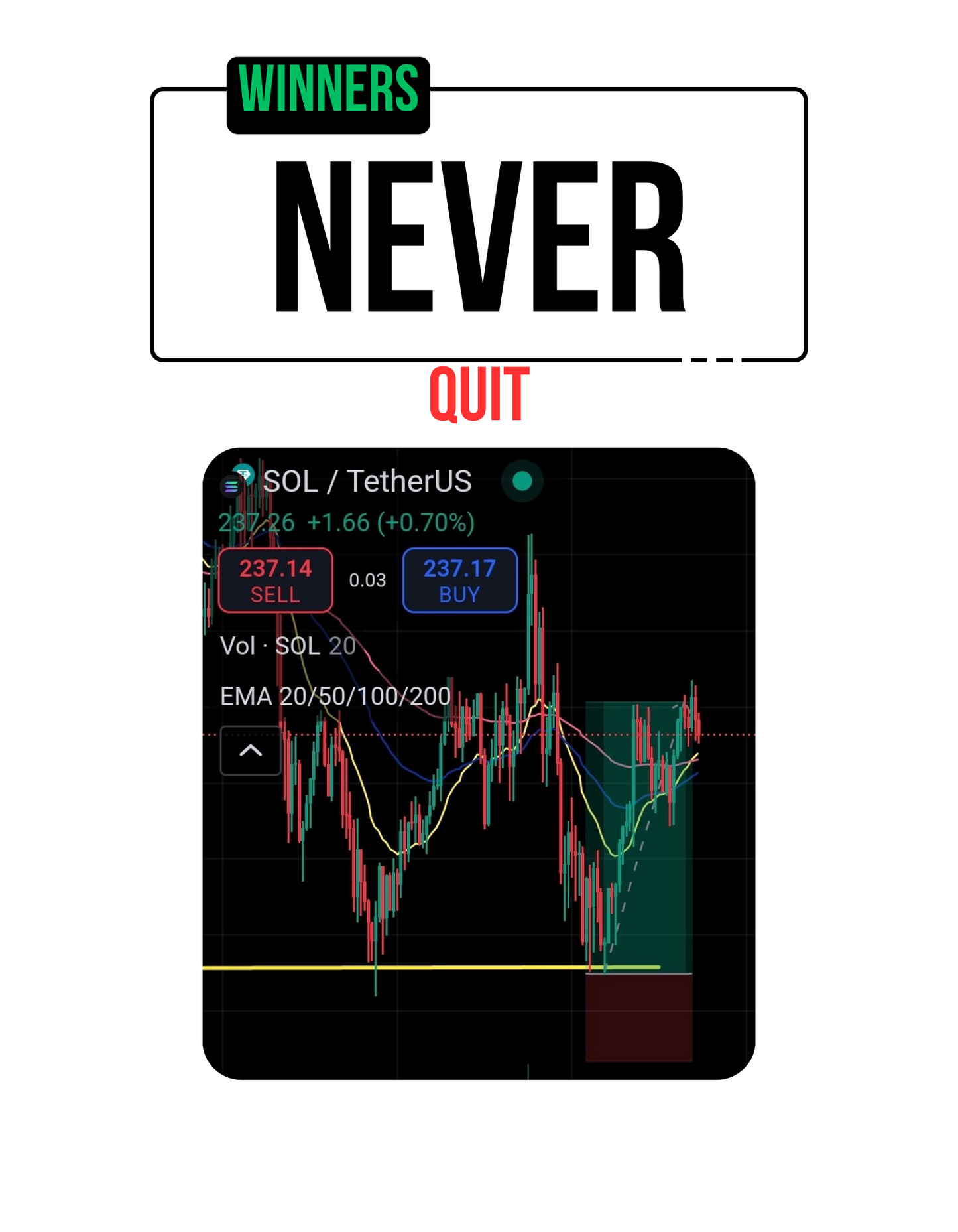 Trading t-shirt with motivational quote and customizable trading chart – perfect gift for crypto and stock traders