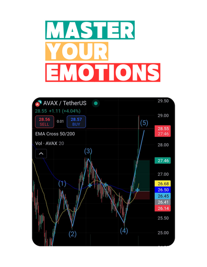 Trading t-shirt with motivational quote and customizable trading chart – perfect gift for crypto and stock traders