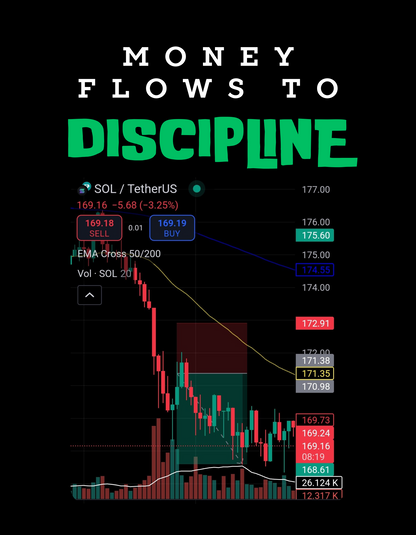 'Money Flows to Discipline' Trading Tee – Master the Market with Focus