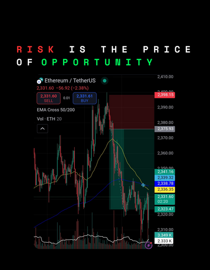 'Risk is the Price of Opportunity' T-Shirt – Embrace the Trader’s Mindset