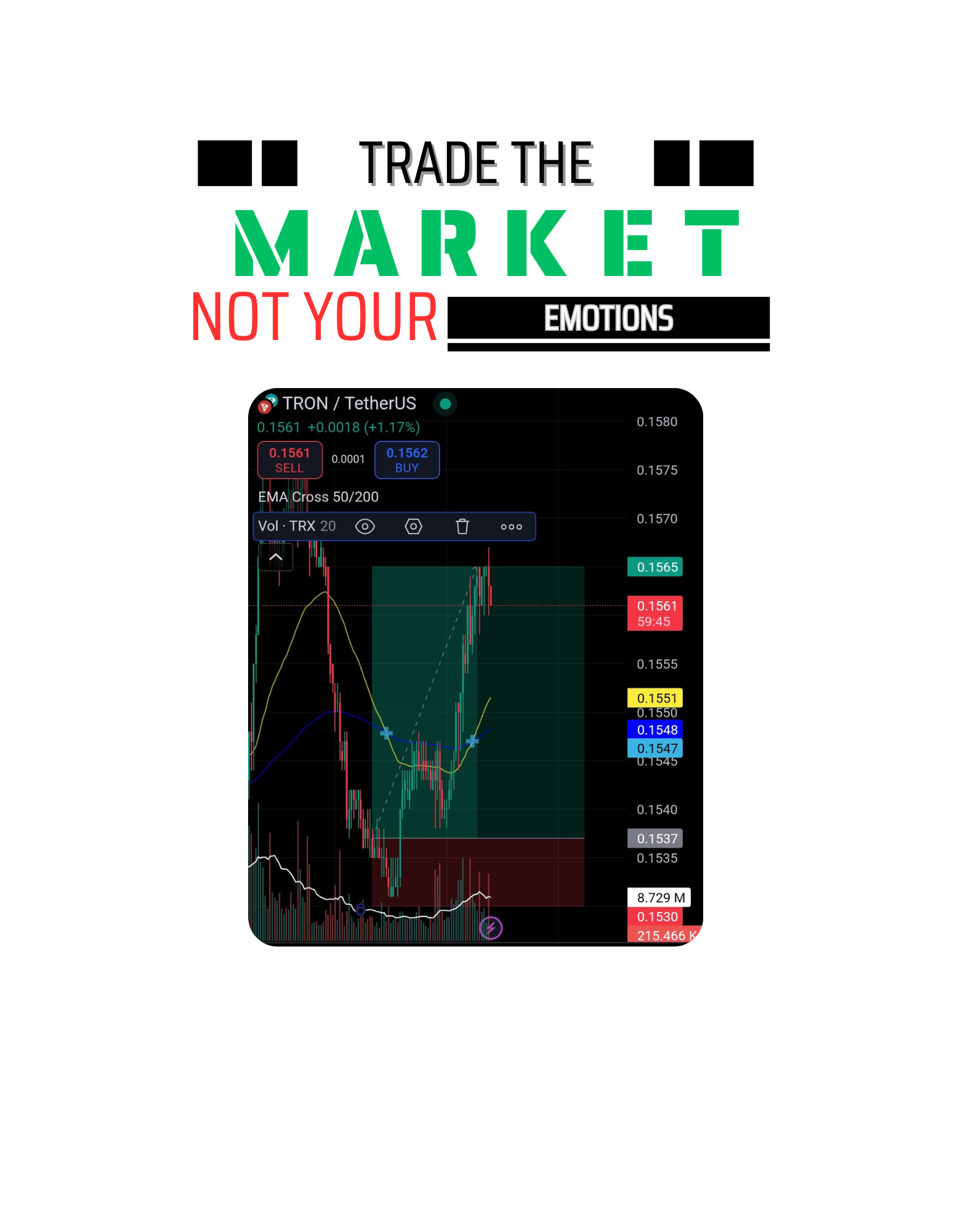 Crypto and stock market t-shirt with “Your Trade Here” overlay design